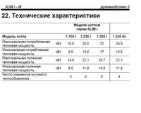 Характеристики