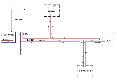 Схема рециркуляции ГВС1.JPG