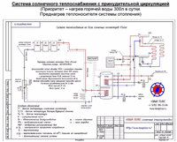 Солнечная  установка Новый полюс.jpg