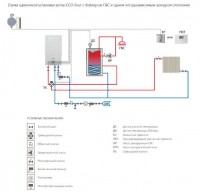 Схема EcoFour и бойлер.jpg