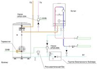 Двухконтурный с бойлером_LI.jpg