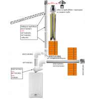 Схема дымохода в оголовке и сэндвич трубе(2).png