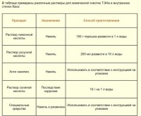 От накипи.jpg