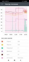 Screenshot_2021-11-09-10-27-25-854_ru.myheat.boilercontrol.android.jpg