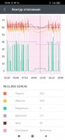 Screenshot_2021-11-09-10-26-34-014_ru.myheat.boilercontrol.android.jpg