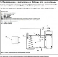 подключение бойлера.jpg