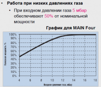 давление.png