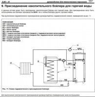 Бойлер к слим.jpg