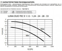 расход напор.jpg