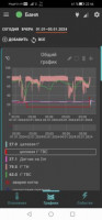 Screenshot_20240105_224645_com.microline.zont.jpg
